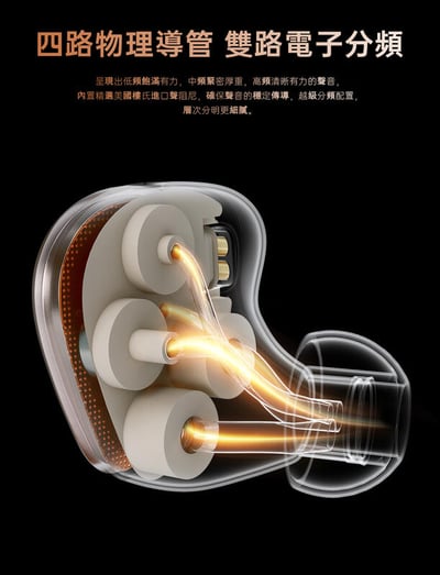 LETSHUOER 鑠耳 DZ4 4動圈 3DD+PR聲學架構 四單體耳機鈦 製圓頂動圈2