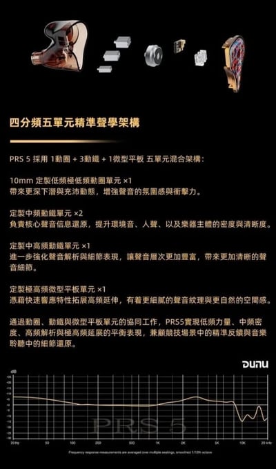 DUNU PRS 5 5單元 耳道式耳機 1圈 + 3鐵 + 1微型平板．四分頻五單元混合架構 首批贈送 Type C解碼 DAC6
