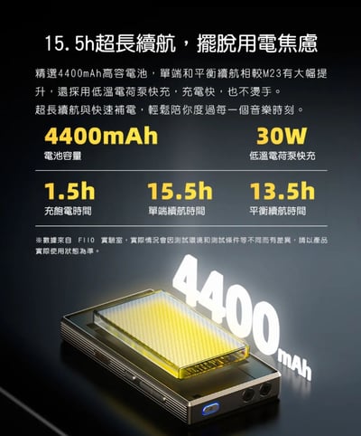 FIIO M33 R2R 隨身音樂播放器 自研全差分 24Bit 梯形電阻陣列 DAP13