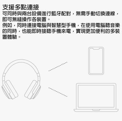Final UX3000 SV 耳罩式藍牙耳機｜極致人聲細節 × 混合降噪體驗 耳罩式耳機9