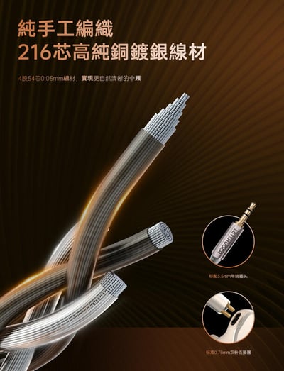 LETSHUOER 鑠耳 DZ4 4動圈 3DD+PR聲學架構 四單體耳機鈦 製圓頂動圈5