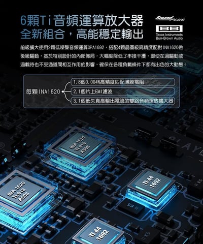 FIIO QX13 隨身型USB解碼耳機轉換器 USB DAC 小尾巴 4.4mm6