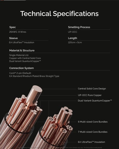 Effect Audio Ares S II 耳機升級線 UP-OCC 純銅 Litz8