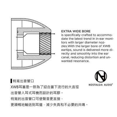 Nostalgia | XWB 耳塞 | 特寬出音口 | 醫療級矽膠 | 一盒三對4