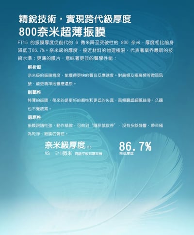 FiiO FT15 開放式金剛石平板振膜耳罩耳機 金剛石鍍層設計 北美胡桃實木耳機外殼3