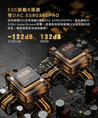 MY IEM 耳機專門店 | FiiO K19桌上型旗艦解碼耳機功率擴大機4