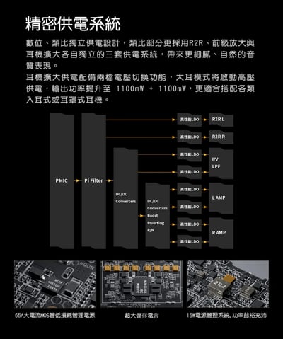 FIIO M33 R2R 隨身音樂播放器 自研全差分 24Bit 梯形電阻陣列 DAP12