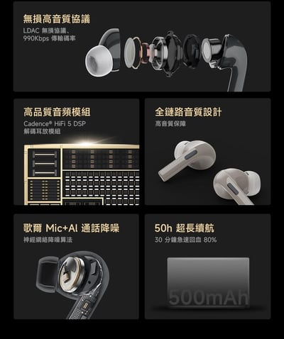 弱水時砂 Rose Technics Earfree i5 LDAC 真無線藍牙耳機 降噪耳機 無線充電3