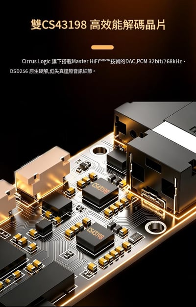 BGVP MX1 PRO USB DAC 解碼 耳擴 小尾巴 3.5mm / 4.4mm2