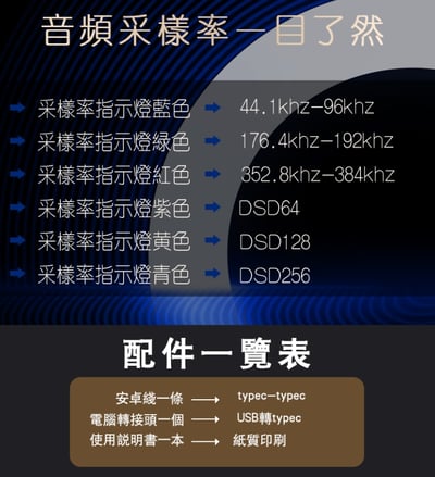 KUANG PAI 狂派 Player3 TYPE-C USB DAC 解碼 隨身耳機擴大機 小尾巴10