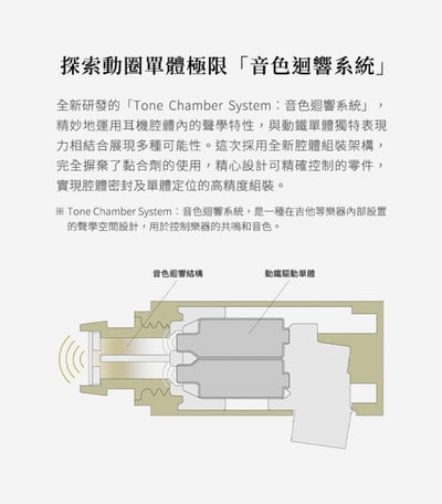 Final S5000 雙BA平衡電樞式動圈單體 入耳式耳機 耳道式3