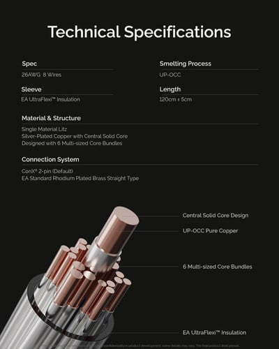 Effect Audio Cadmus ii 耳機升級線 UP-OCC 鍍銀銅 Litz5