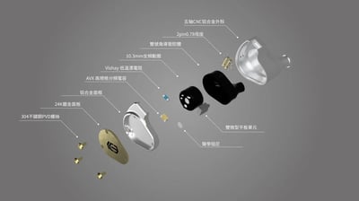 Ice Lab Lumira 琉光 耳道式耳機 半開放式後腔聲學結構 動圈雙平板單元分頻架構8