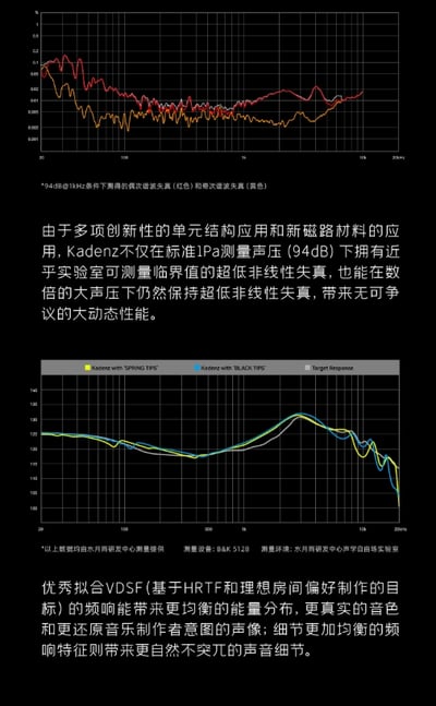 MoonDrop 水月雨 Kadenz 終章 旗艦級10mm單動圈 入耳式耳機 耳道式9