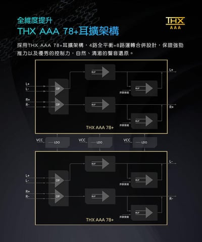 FIIO BTR17 隨身Hi-Fi藍牙音樂接收器 可當小尾巴使用8