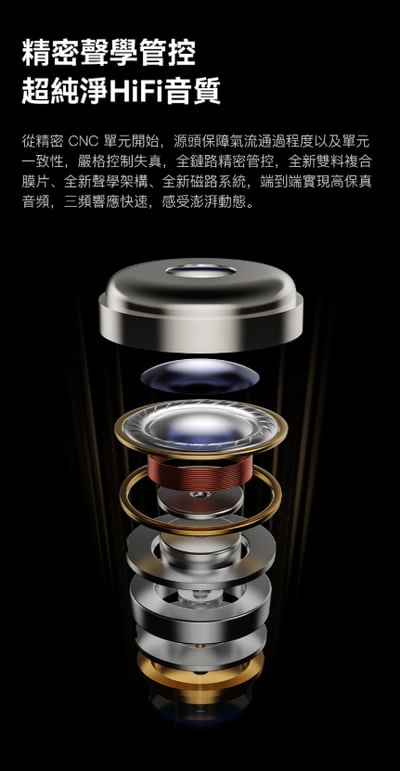 弱水時砂 Rose Technics 靜海2 QuietSea II 耳道式耳機｜大師調音 × 碳銅合金球頂 × ORBITA易推架構4