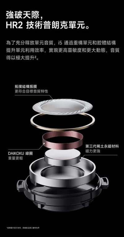 弱水時砂 Rose Technics Earfree i5 LDAC 真無線藍牙耳機 降噪耳機 無線充電5