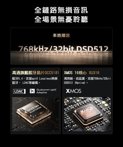 FiiO M27 旗艦級高解析音樂播放器 隨身桌機級架構5