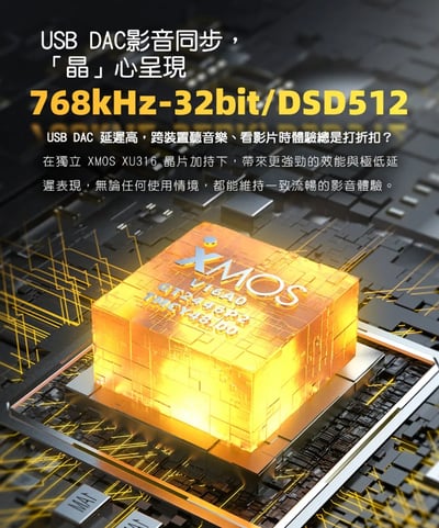 FIIO M33 R2R 隨身音樂播放器 自研全差分 24Bit 梯形電阻陣列 DAP6
