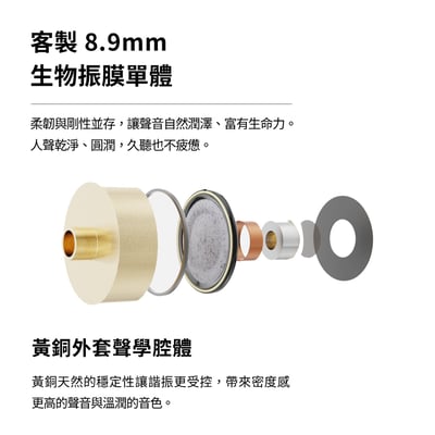 Heartfield 心境聲學 Elephant 象 生物振膜 入耳式單動圈耳機4