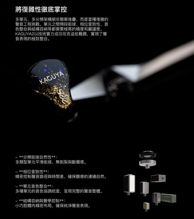 SEE Audio KAGUYA II 入耳式耳機｜六分頻9單元旗艦耳機 重構聲音秩序，定義極限聆聽5