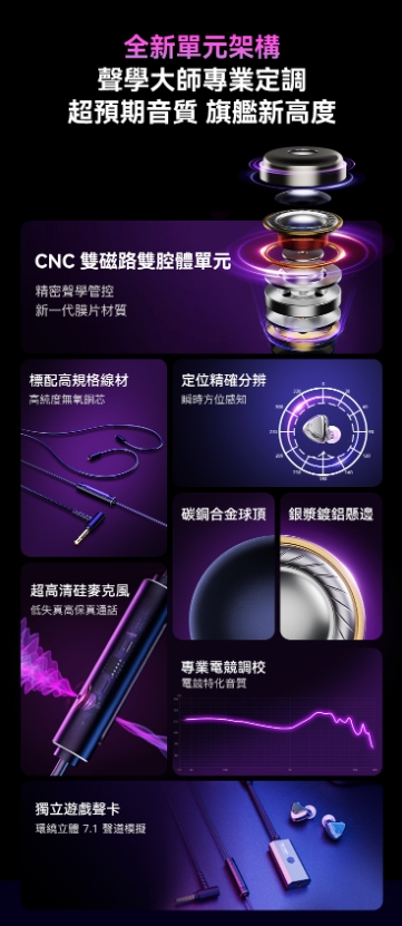 弱水時砂 Rose Technics 靜海2 QuietSea II 電競版 入耳式耳機 ｜旗艦級電競聲學利器3