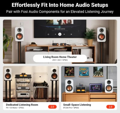 Fosi Audio SP601 6.5吋 書架式被動喇叭7