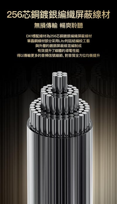 鑠耳 Letshuoer DX1 鑽石形拓樸振膜 11mm單動圈 入耳式耳機7