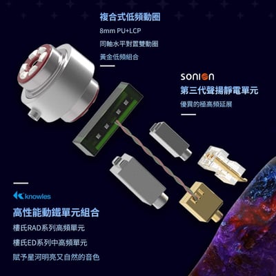 BGVP Astrum (星河) 入耳式耳機｜六混合單元2