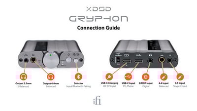 iFi Audio xDSD Gryphon 隨身 藍牙 平衡耳機擴大機3