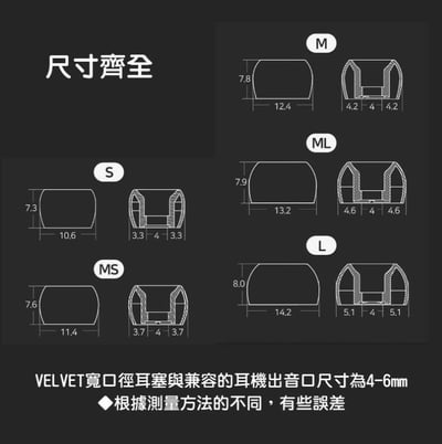 韓國 DIVINUS  VELVET 寬口徑洩壓耳塞2