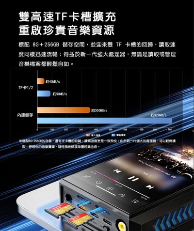 FiiO M27 旗艦級高解析音樂播放器 隨身桌機級架構4