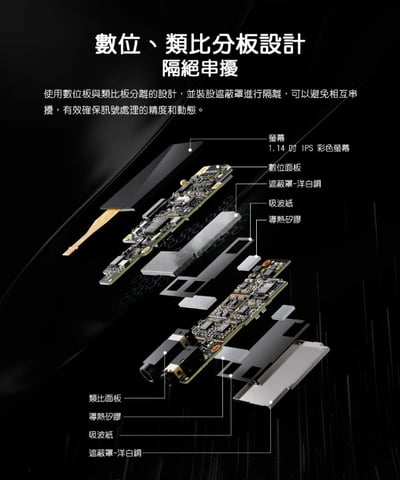 FIIO QX11 隨身型USB解碼耳機轉換器 Hi-Fi模式/遊戲模式/AI麥克風降噪/45W PD快充,邊充邊用8