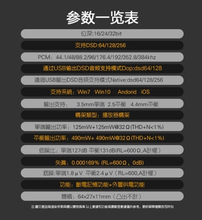 KUANG PAI 狂派 KP2 隨身USB DAC 耳機擴大機 小尾巴 4.4MM / 2.5MM / 3.5MM19