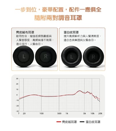 FiiO FT15 開放式金剛石平板振膜耳罩耳機 金剛石鍍層設計 北美胡桃實木耳機外殼14