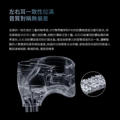 EPZ P40 四單元耳機 2圈1平板1壓電混合式單元設計 耳道式耳機9