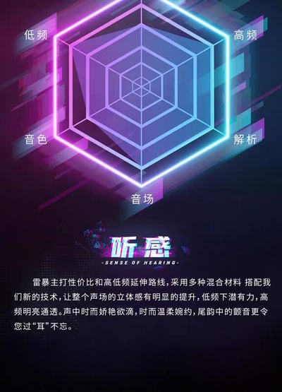 香港瞬聲 Flash Acoustics Thunderstor 雷暴 耳機升級線 高性價比4