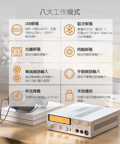 FIIO K17 桌上型解碼耳機功率擴大機｜旗艦級耳擴7