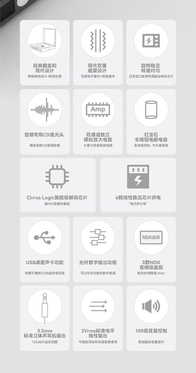 MoonDrop水月雨 DISCDREAM 2 ULTRA 夢想碟機2Ultra CD播放機7