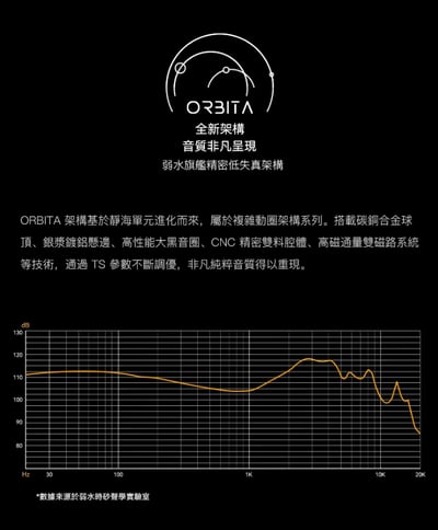 弱水時砂 Rose Technics 靜海2 QuietSea II 耳道式耳機｜大師調音 × 碳銅合金球頂 × ORBITA易推架構3