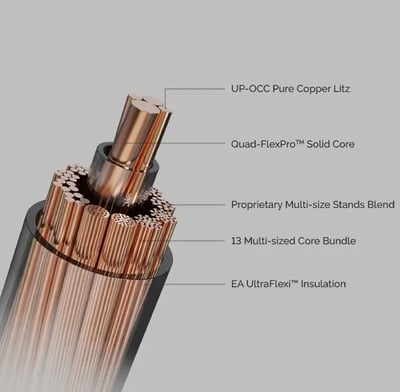 Effect Audio CODE 23 mk2 耳機升級線6