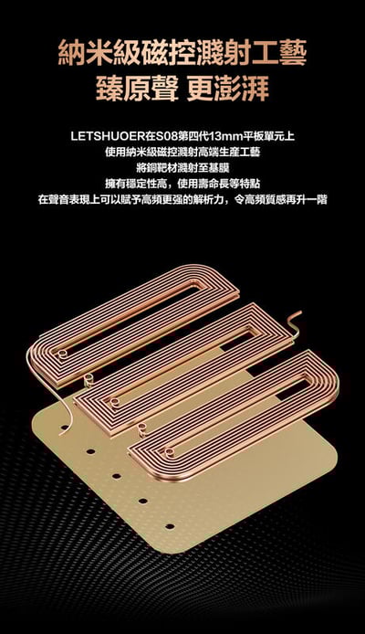 鑠耳 Letshuoer Shuoer S08 平板震模單元 耳道式耳機5