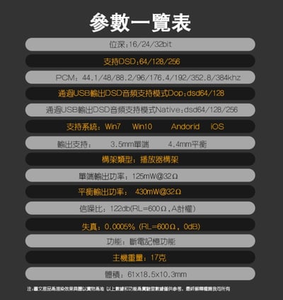 KUANG PAI 狂派 Player3 TYPE-C USB DAC 解碼 隨身耳機擴大機 小尾巴12