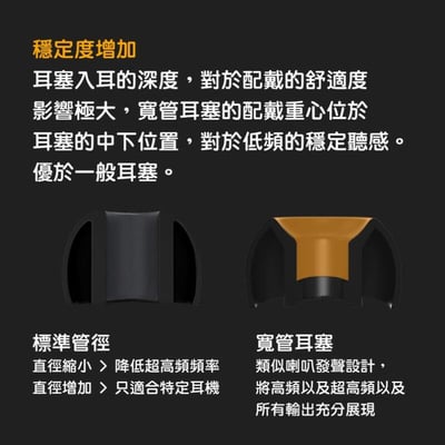 韓國 DIVINUS  VELVET 寬口徑洩壓耳塞9