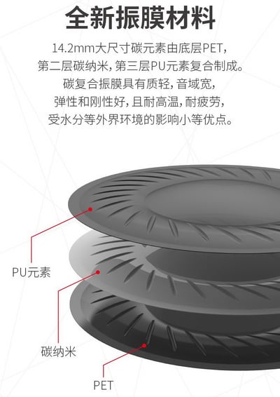 BGVP DX7 平頭塞耳機 MMCX 可換線 二合一插頭 可換調音導管5