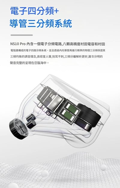 BGVP NS10 Pro 兩圈八鐵 圈鐵混合耳道式耳機 HIFI耳機3