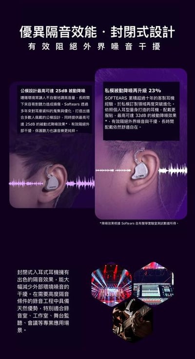 Softears | Studio2 入門專業監聽耳機9