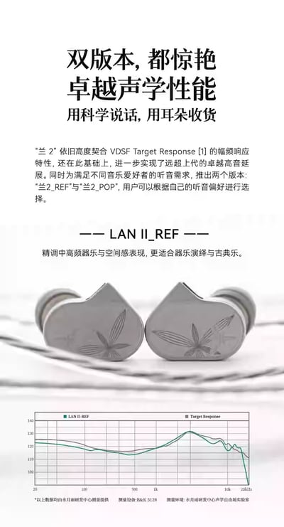 MoonDrop 水月雨 LAN 蘭2 可換線入耳式 HiFi 耳機｜REF POP 雙版本調音 全新玻璃球頂振膜7