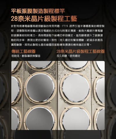 FiiO FT15 開放式金剛石平板振膜耳罩耳機 金剛石鍍層設計 北美胡桃實木耳機外殼8