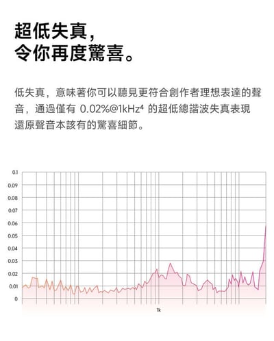 弱水時砂 Rose Technics Earfree i5 LDAC 真無線藍牙耳機 降噪耳機 無線充電7